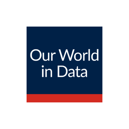Our world In Data