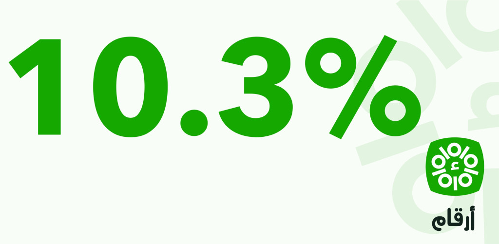 عدد سكان تونس بين 55 و64 سنة في 2023