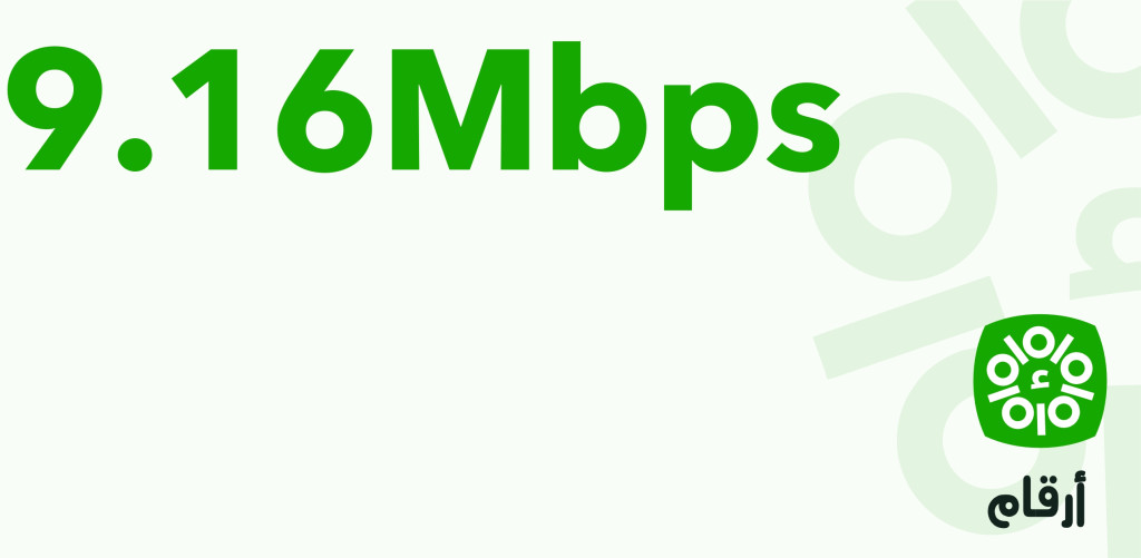 Vitesse médiane de connexion Internet fixe en 2024